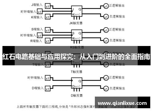 红石电路基础与应用探究：从入门到进阶的全面指南
