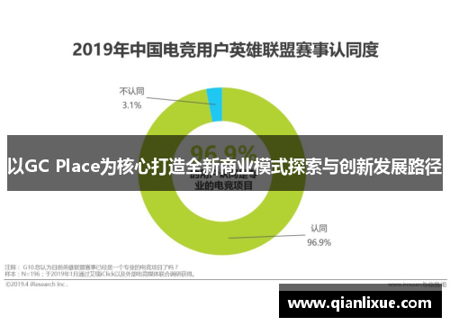 以GC Place为核心打造全新商业模式探索与创新发展路径