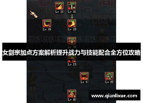 女剑宗加点方案解析提升战力与技能配合全方位攻略